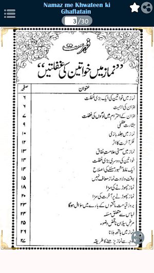 Mistakes of Females in Namaz Screenshot 1