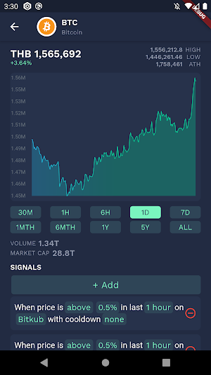 Blocksignal - A Bitcoin and cryptocurrency Alerts Screenshot 2