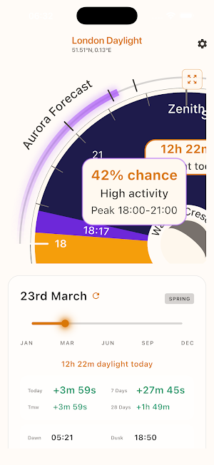 Sunlight: Daily Light Screenshot 2
