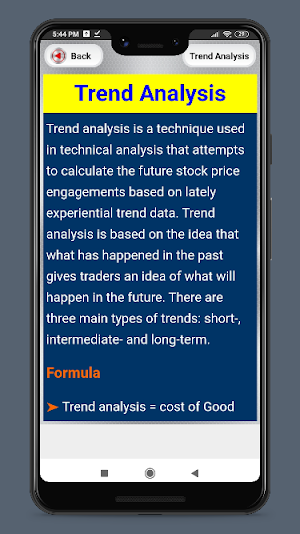 Basic finance concepts Screenshot 1