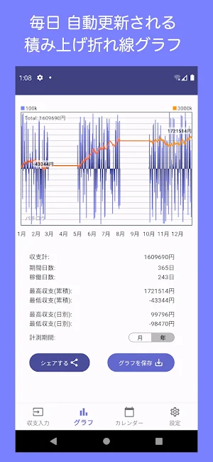 ぱちnote - パチンコパチスロギャンブル収支管理 Screenshot 3