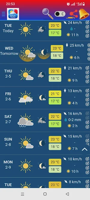 Bahrain Weather – 7 Days Screenshot 3