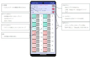 ログカウンタープラス2 Screenshot 2