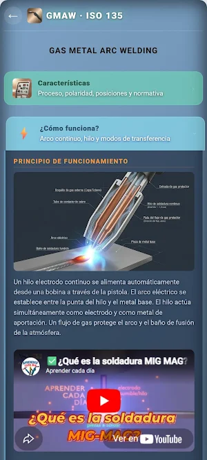 Aprender Cada Día Soldadura Screenshot 3