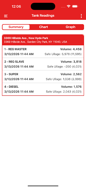 BK Petroleum Screenshot 1