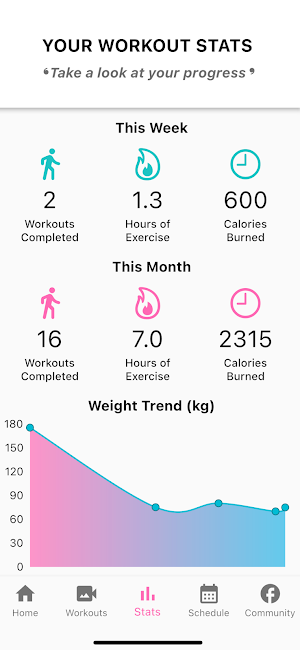 Let's Get Fit Screenshot 1