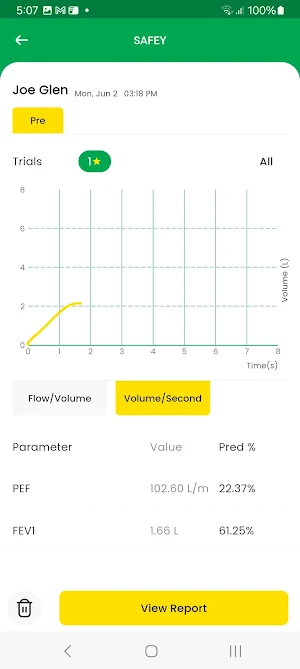 Safey Peak Flow Screenshot 3