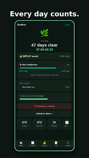 Budless: Quit Weed Tracker Screenshot 2
