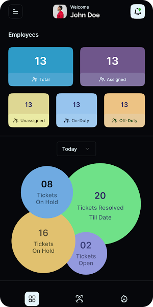 ServiceView Screenshot 1