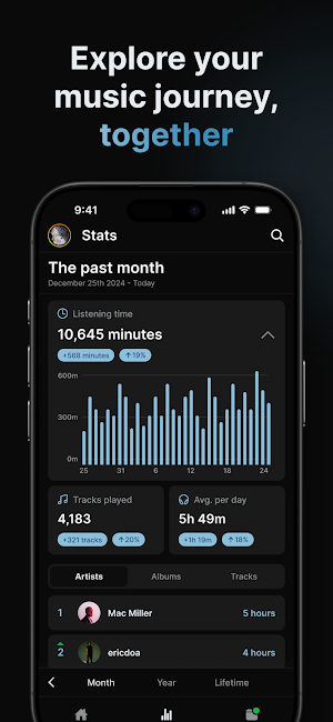Waveous for Spotify Stats Screenshot 0