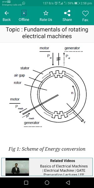 Electrical Machine Design Pro screenshot 5