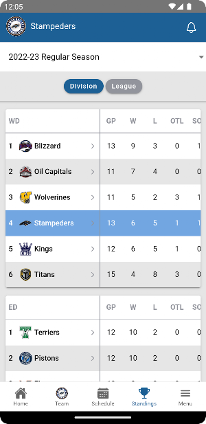 Swan Valley Stampeders Screenshot 3