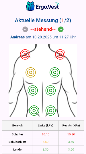 Ergo.Vest Screenshot 3