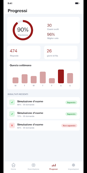 Concorso Carabinieri Quiz 2026 Screenshot 3