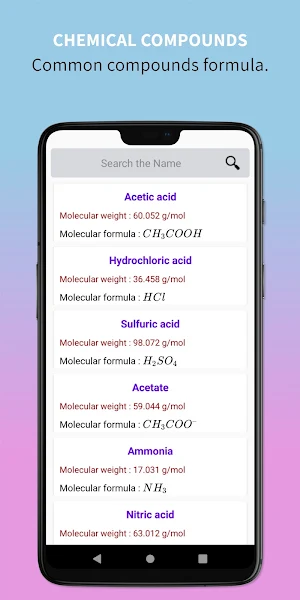 Chemistry Periodic Table - Elements & Compounds. Screenshot 3