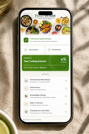 Keto Paleo Recipes Screenshot 1