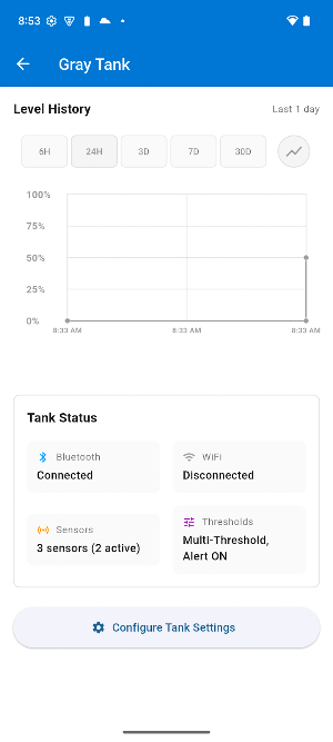 TankMaster: RV Tank Monitor Screenshot 2