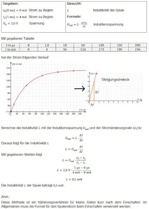 Induktion 2 - Anwendungen Screenshot 3