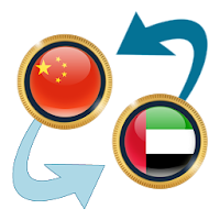 Chinese Yuan x UAE Dirham