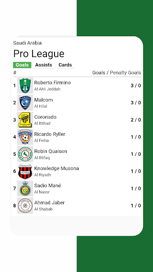 Al Ahli Saudi Matches Screenshot 3
