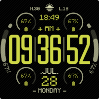 IWF AL3 | ISACWATCH