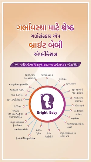 Garbh Sanskar App :BRIGHT BABY Screenshot 0
