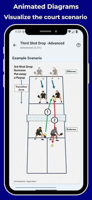 Pickleball Strategy 3.5+ App Screenshot 2