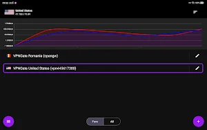 CentVPN for OpenVPN Screenshot 3