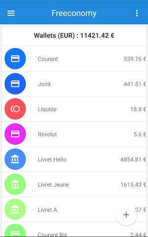 Freeconomy - Manage your budge Screenshot 1