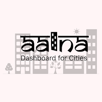 AAINA