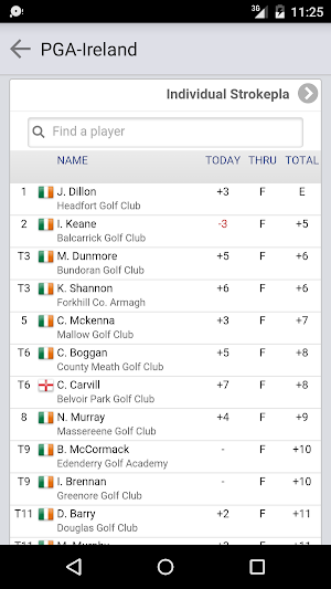 The PGA in Ireland Screenshot 2