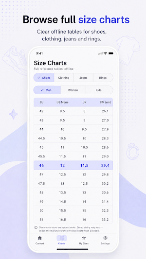 Shoes & Clothes Size Converter Screenshot 1