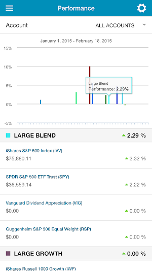 Schupak Financial Advisors Screenshot 2