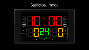 Scoreboard All Screenshot 0