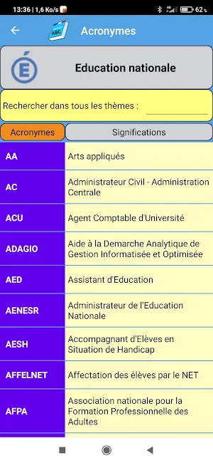 Lexique acronymes Screenshot 1