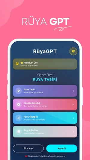 RüyaGPT: Rüya Tabiri & Fal Screenshot 0
