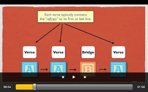 Music Theory 104 - Song Form Screenshot 2