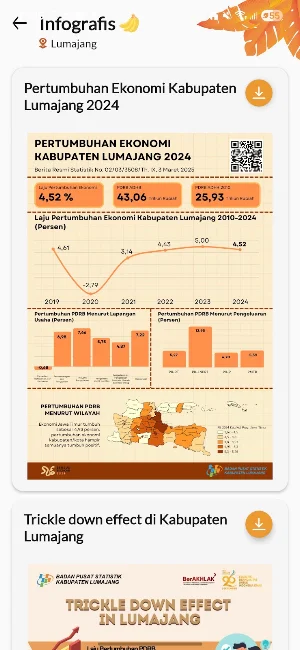 Warta Smeru Screenshot 3