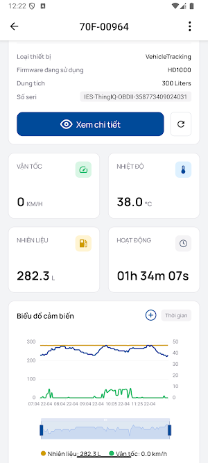 ThingIQ Screenshot 2