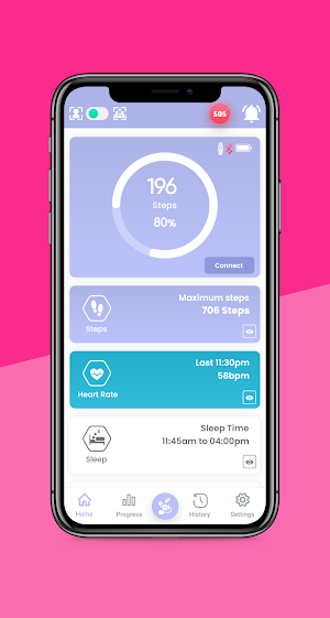 AnyCARE Family Connect Screenshot 0