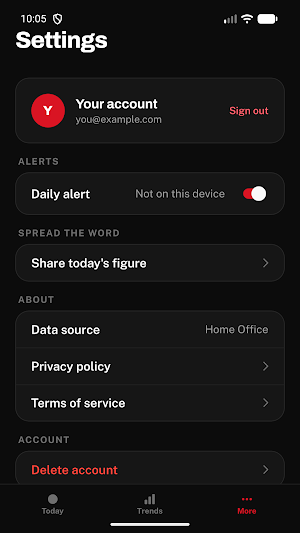 Small Boat Watch Screenshot 3