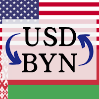 USD to BYN