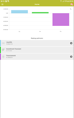 CRV Mobile Banking Screenshot 3