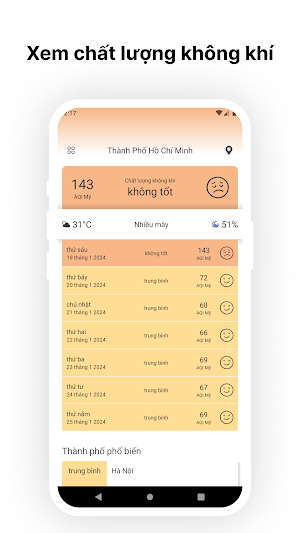 Bụi Mịn Screenshot 0
