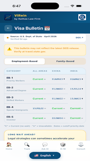 ViRein — Immigration Tools Screenshot 0