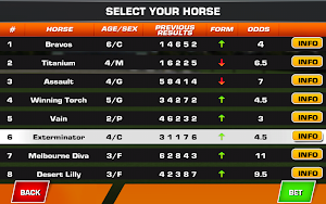Bet on Horse: Racing Simulator Screenshot 2