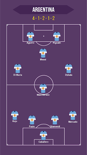 Football Squad Builder - Strategy, Tactic, Lineup Screenshot 0