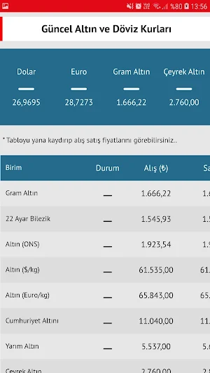 Yeni Konya Gazetesi Screenshot 3