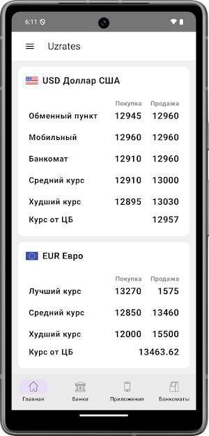 Курс валют Узбекистанa Uzrates Screenshot 1