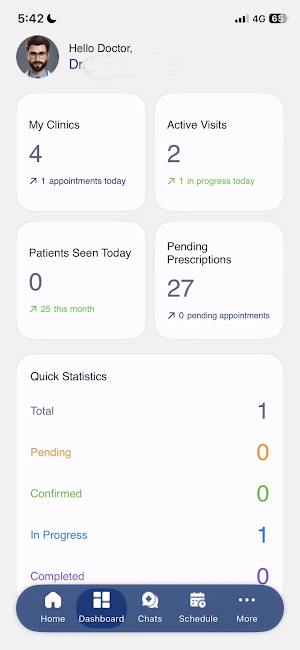 Care Doctor Screenshot 3